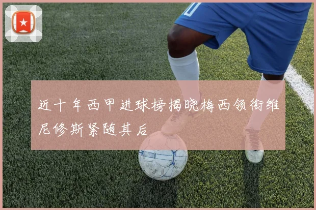 近十年西甲进球榜揭晓梅西领衔维尼修斯紧随其后